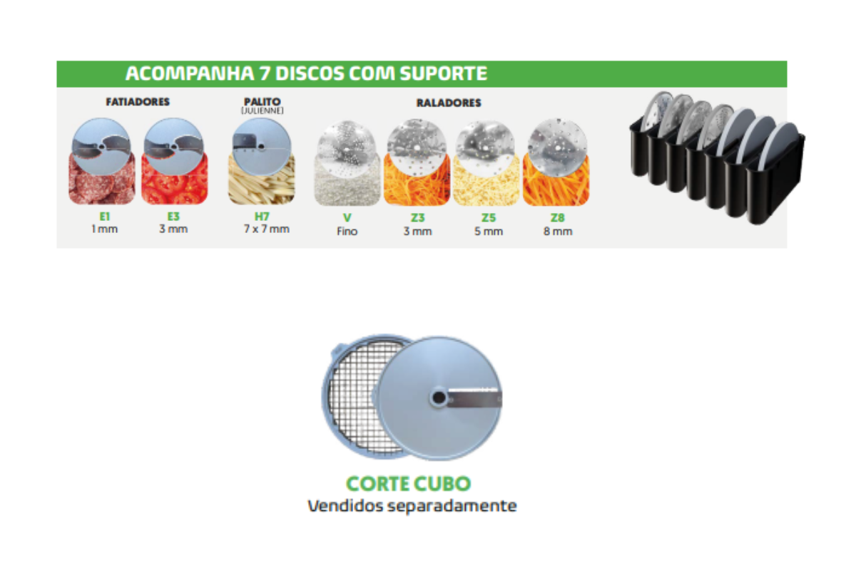 Processador de alimentos PA7 Pro - Skynsem - Image 2